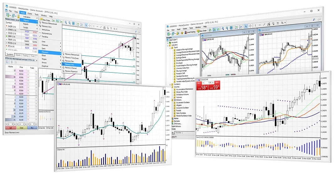 https://www.metatrader5.com/c/2/0/Technical_analysis_in_MetaTrader5__2.jpg