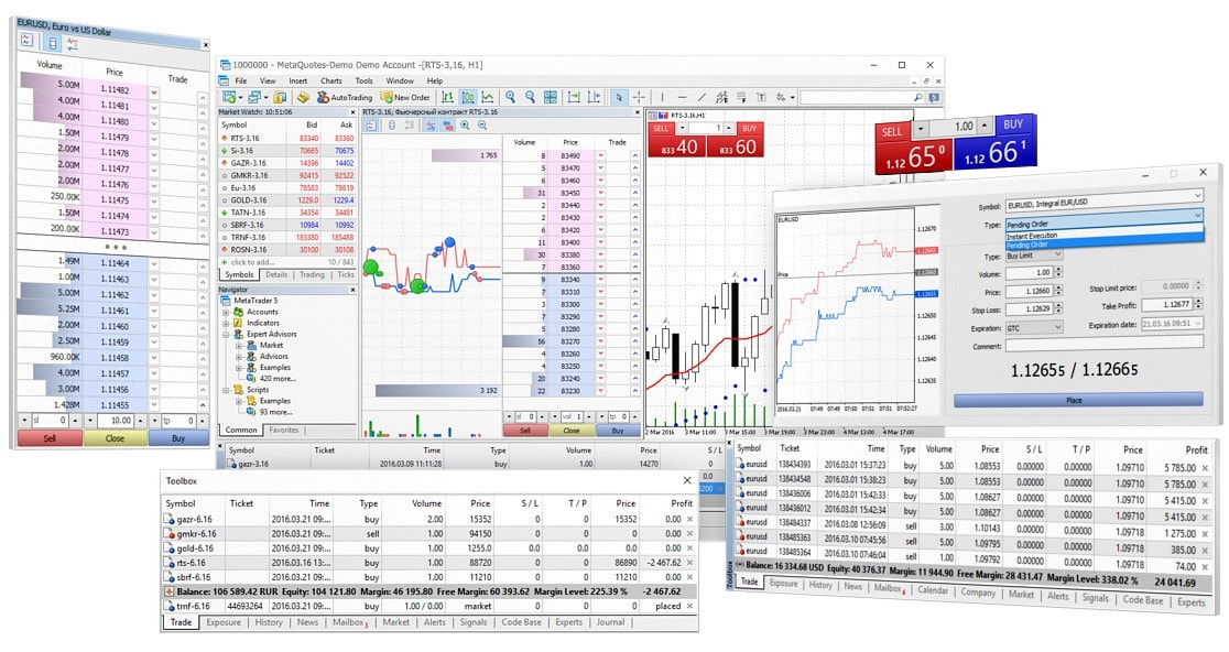 https://www.metatrader5.com/c/2/0/Trading_system_in_MetaTrader5__2.jpg